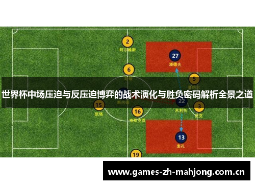 世界杯中场压迫与反压迫博弈的战术演化与胜负密码解析全景之道 世界杯中场压迫与反压迫博弈的战术演化与胜负密码解析全景之道