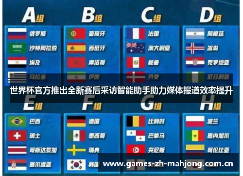 世界杯官方推出全新赛后采访智能助手助力媒体报道效率提升
