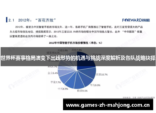 世界杯赛事格局演变下出线形势的机遇与挑战深度解析及各队战略抉择